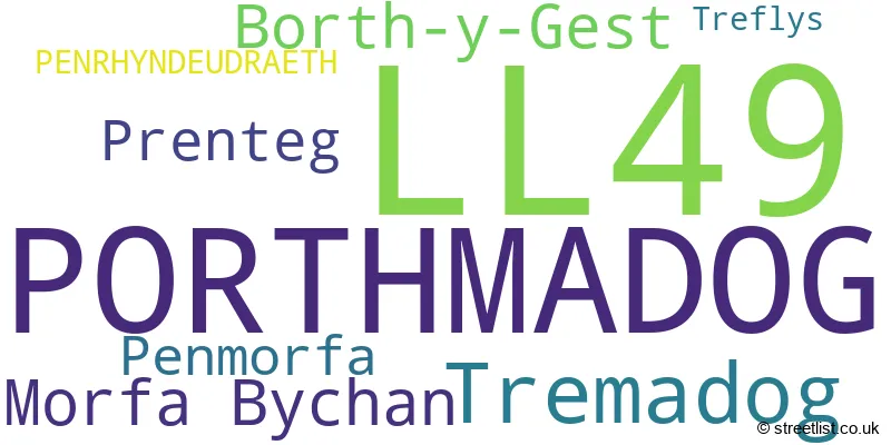 A word cloud for the LL49 postcode