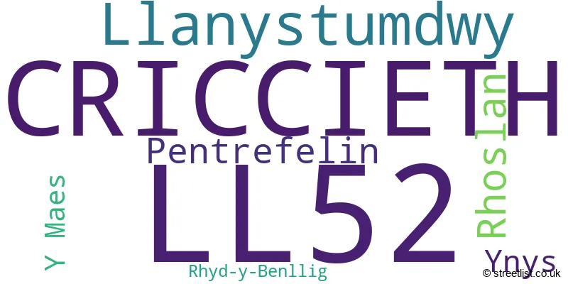 A word cloud for the LL52 postcode