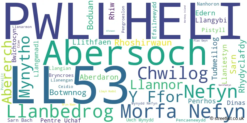 A word cloud for the LL53 postcode