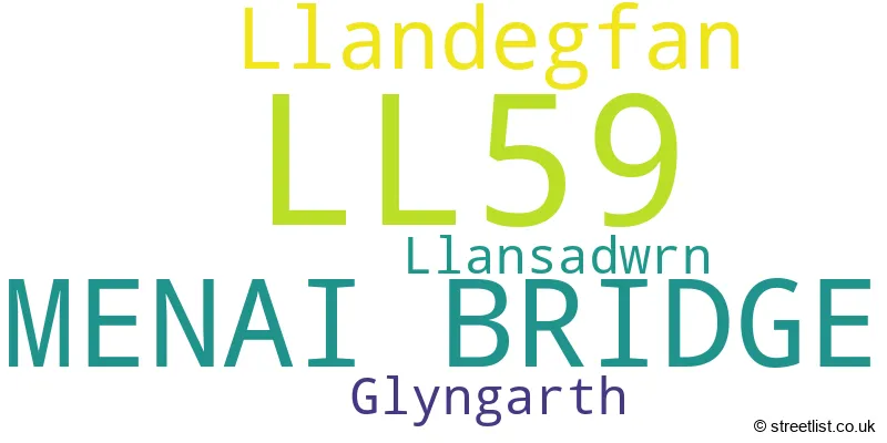 A word cloud for the LL59 postcode