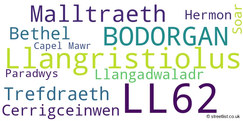 A word cloud for the LL62 postcode