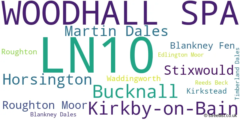 A word cloud for the LN10 postcode