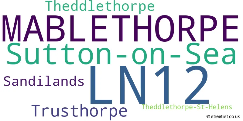 A word cloud for the LN12 postcode