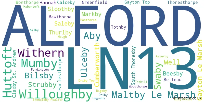 A word cloud for the LN13 postcode