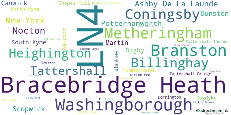 A word cloud for the LN4 postcode