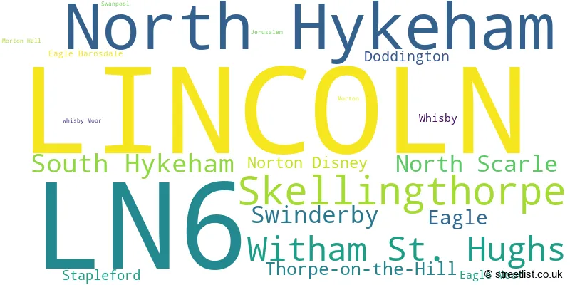 A word cloud for the LN6 postcode