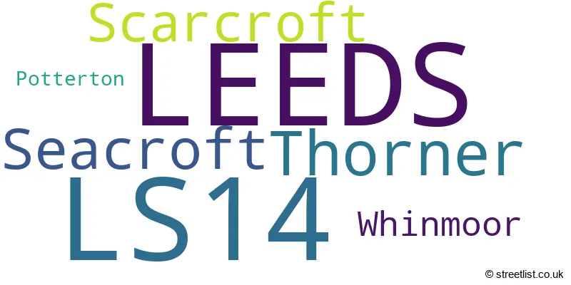 A word cloud for the LS14 postcode
