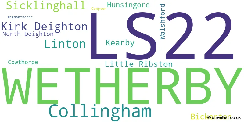 A word cloud for the LS22 postcode