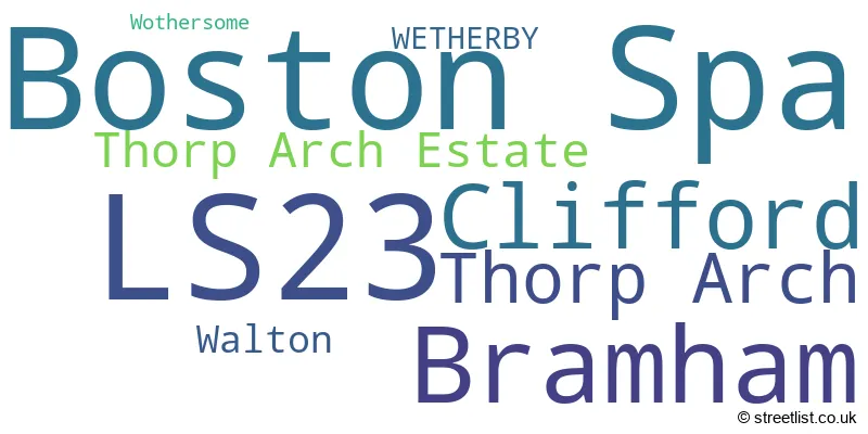 A word cloud for the LS23 postcode
