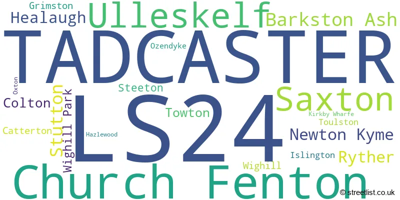 A word cloud for the LS24 postcode