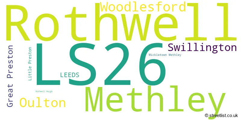 A word cloud for the LS26 postcode
