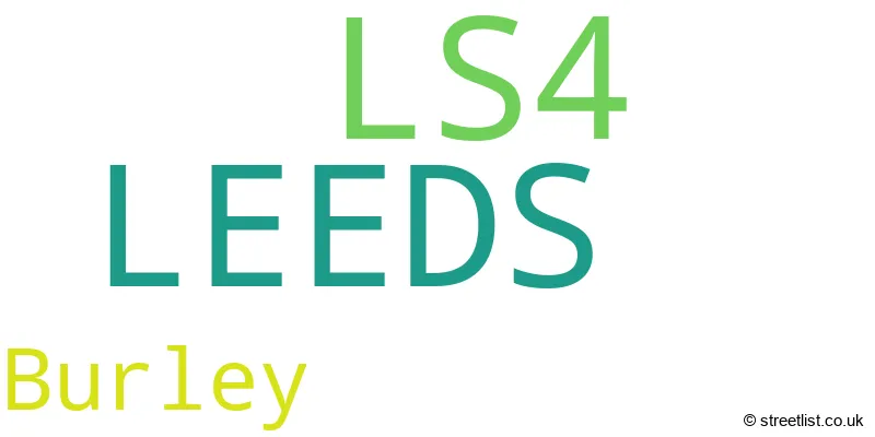 A word cloud for the LS4 postcode