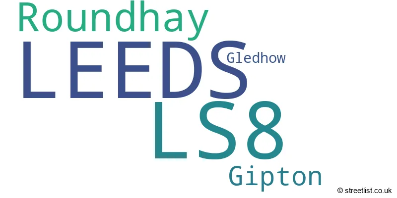 A word cloud for the LS8 postcode