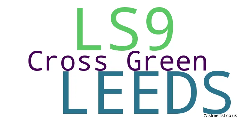A word cloud for the LS9 postcode