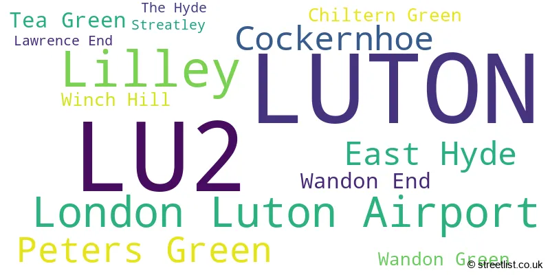 A word cloud for the LU2 postcode