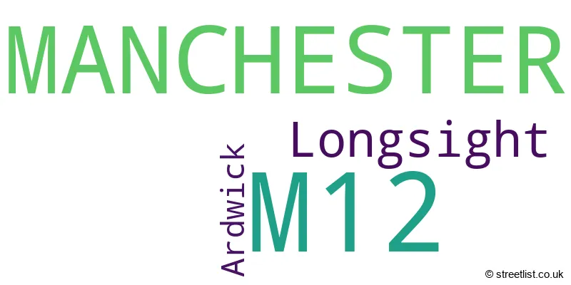 A word cloud for the M12 postcode
