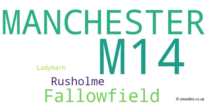 A word cloud for the M14 postcode