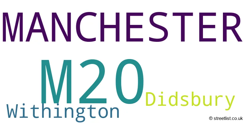 A word cloud for the M20 postcode