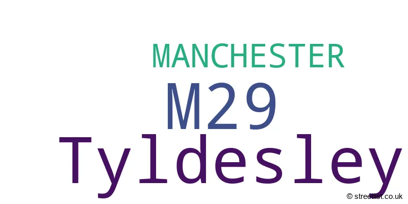 A word cloud for the M29 postcode