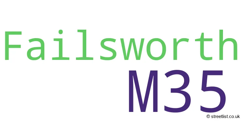 A word cloud for the M35 postcode