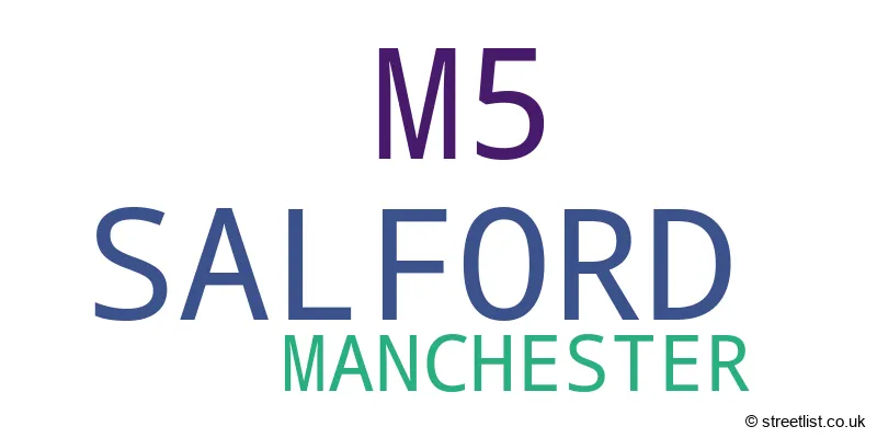 A word cloud for the M5 postcode