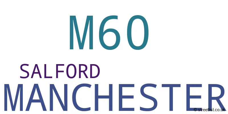 A word cloud for the M60 postcode