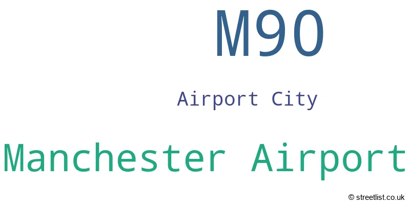 A word cloud for the M90 postcode