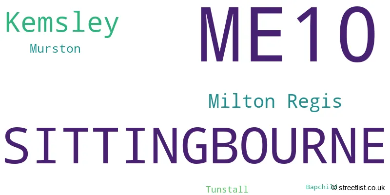 A word cloud for the ME10 postcode