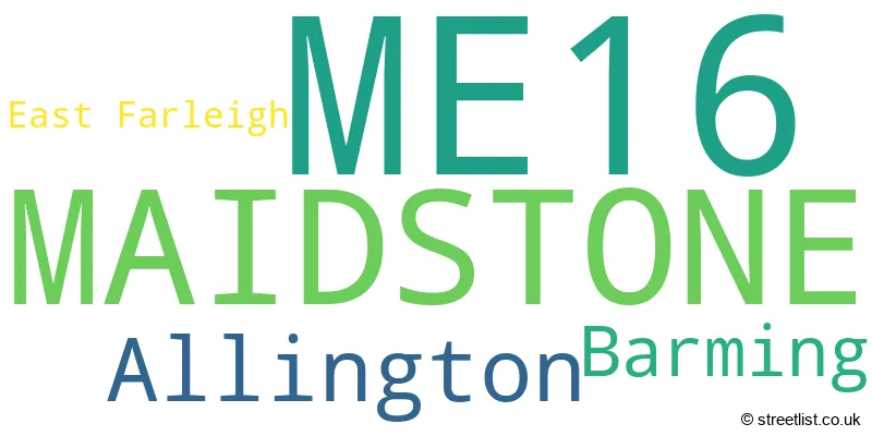 A word cloud for the ME16 postcode