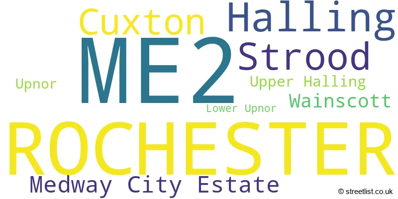 A word cloud for the ME2 postcode