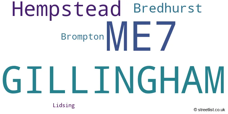 A word cloud for the ME7 postcode