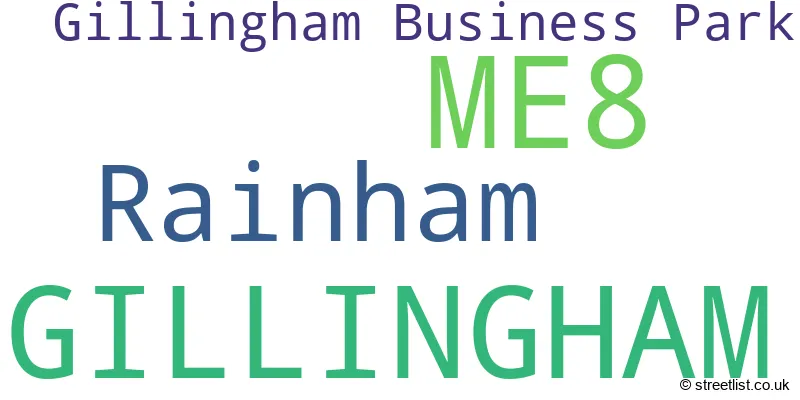 A word cloud for the ME8 postcode