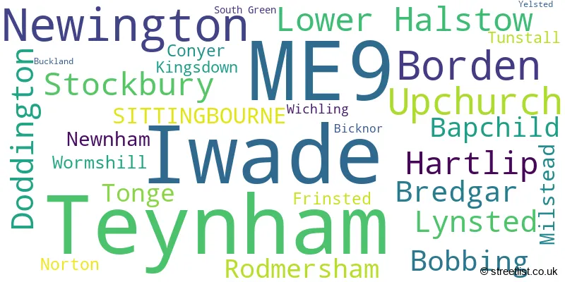 A word cloud for the ME9 postcode