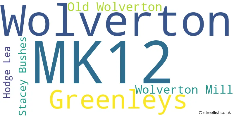 A word cloud for the MK12 postcode