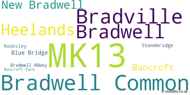 A word cloud for the MK13 postcode