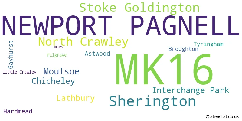 A word cloud for the MK16 postcode