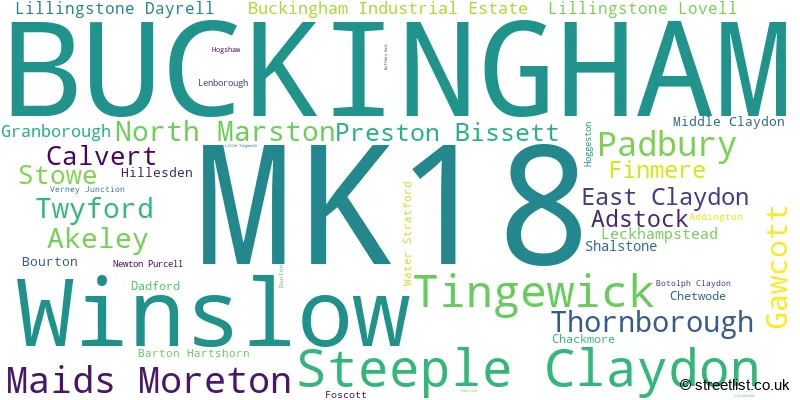 A word cloud for the MK18 postcode