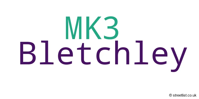 A word cloud for the MK3 postcode
