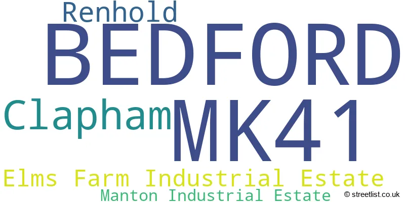 A word cloud for the MK41 postcode