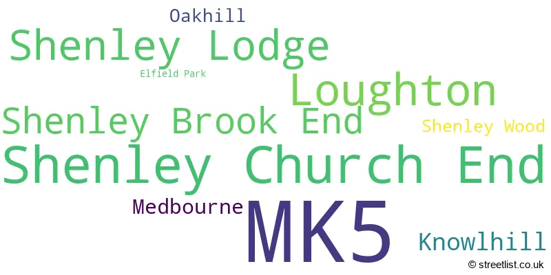 A word cloud for the MK5 postcode