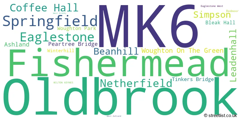 A word cloud for the MK6 postcode