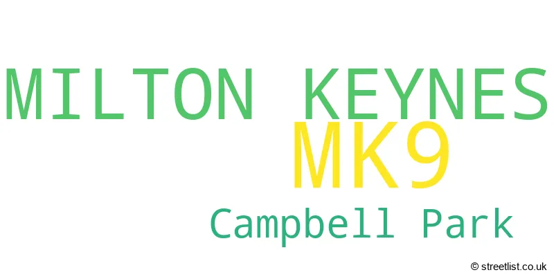 A word cloud for the MK9 postcode
