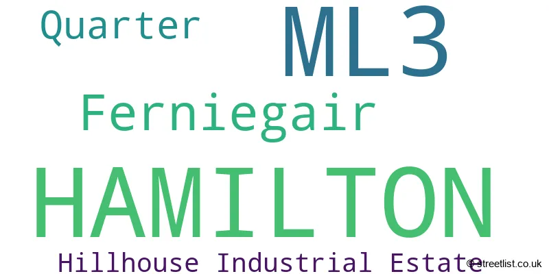 A word cloud for the ML3 postcode