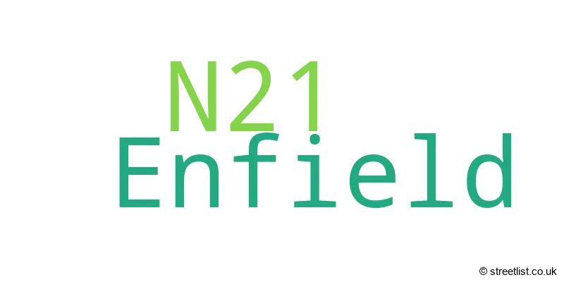 A word cloud for the N21 postcode