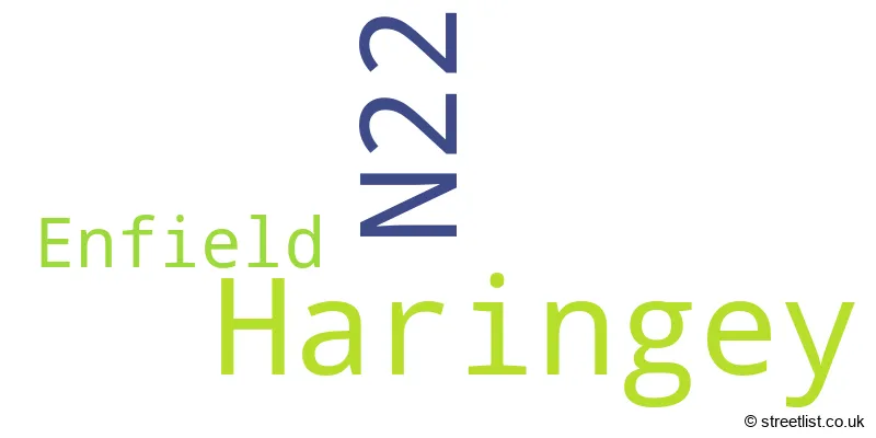 A word cloud for the N22 postcode