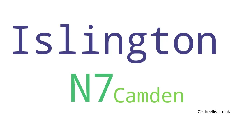 A word cloud for the N7 postcode