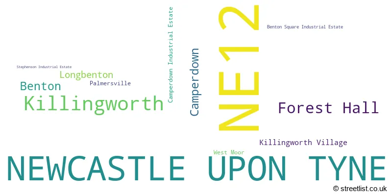 A word cloud for the NE12 postcode