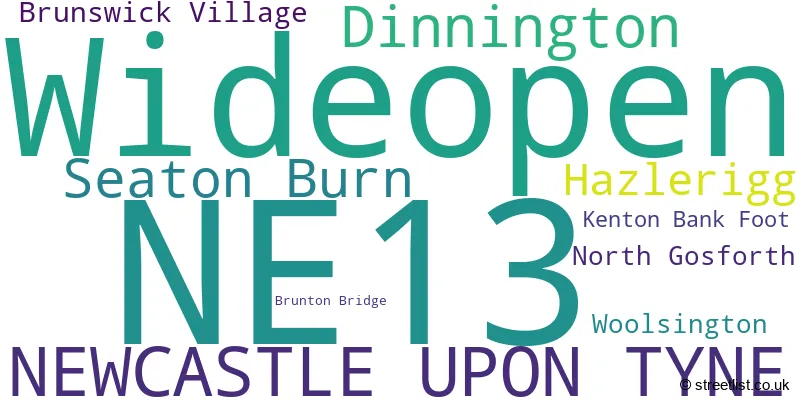 A word cloud for the NE13 postcode