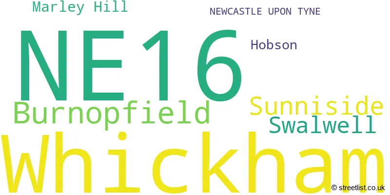 A word cloud for the NE16 postcode