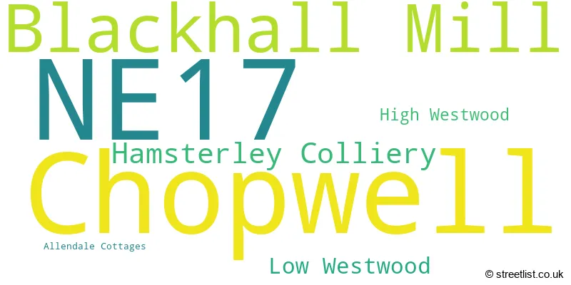 A word cloud for the NE17 postcode